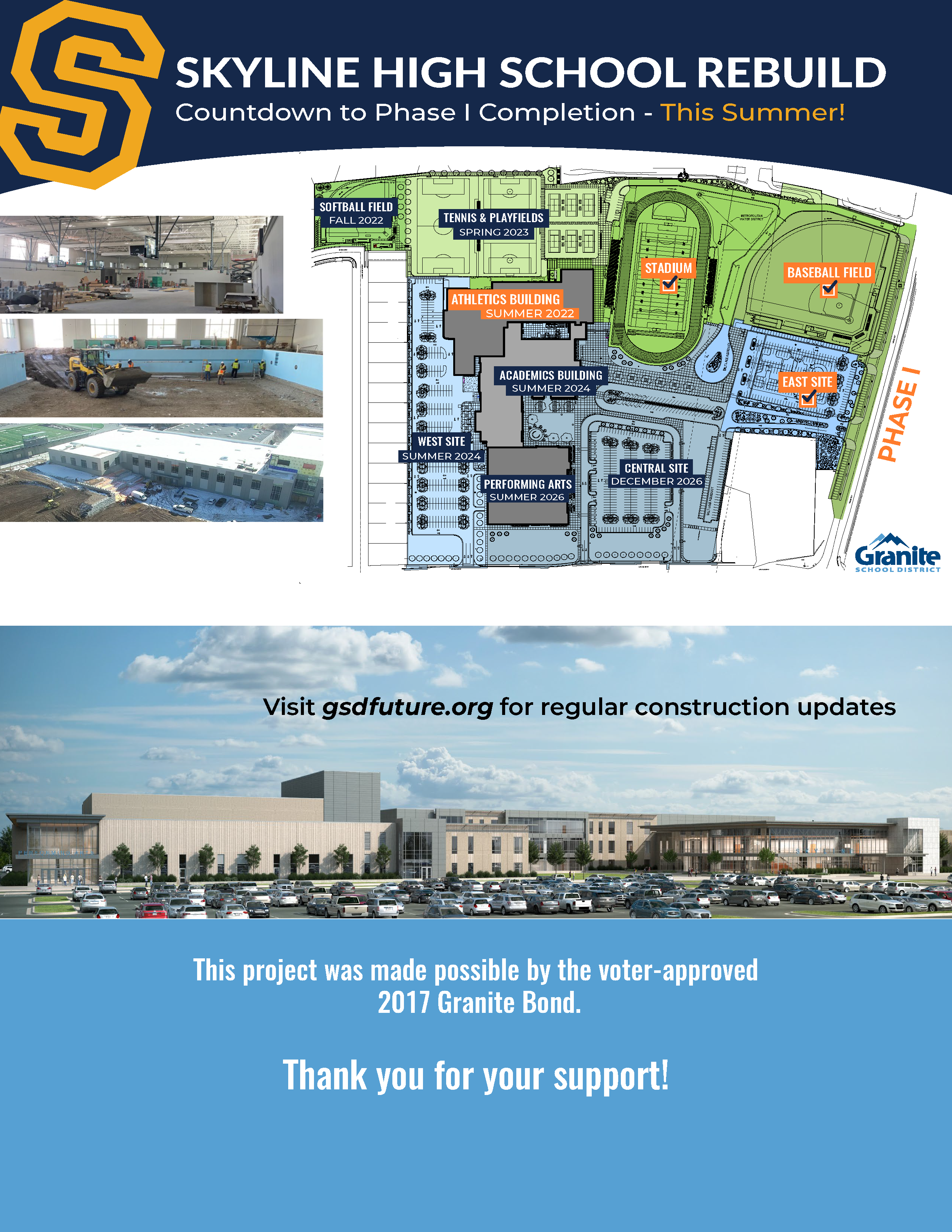 Skyline HS Construction