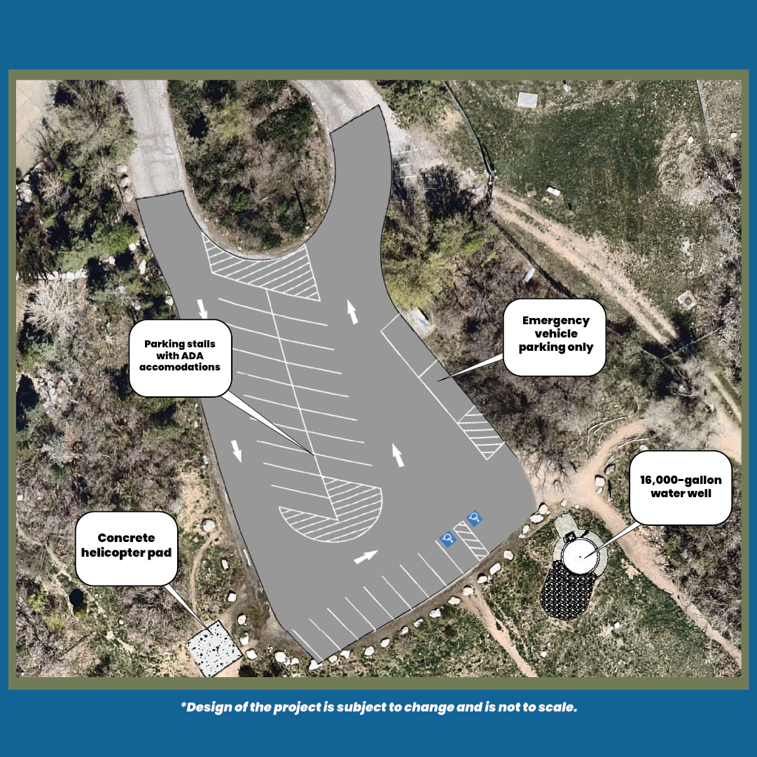 Neffs Canyon Parking Lot Design