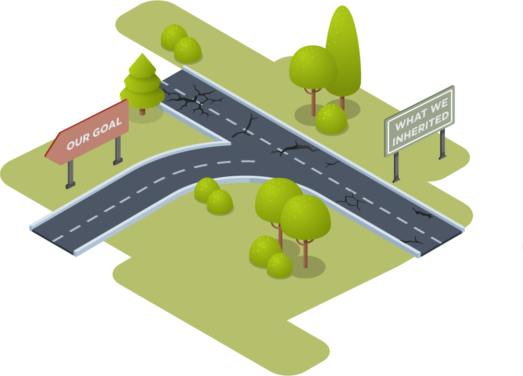 An isometric illustration of a cracked road diverging towards two signs reading \"Our Goal\" and