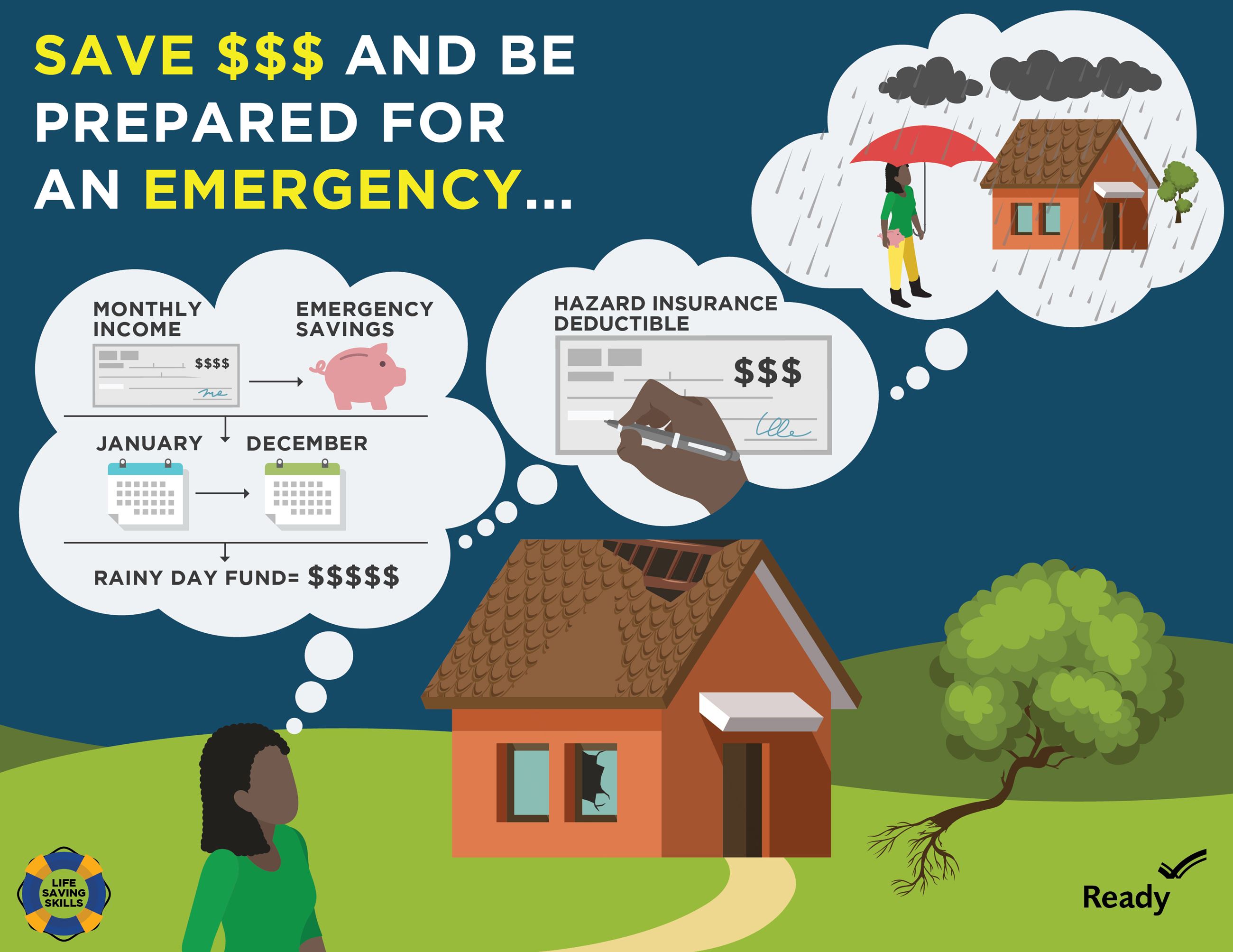 ready.gov_financial preparedness savings graphic